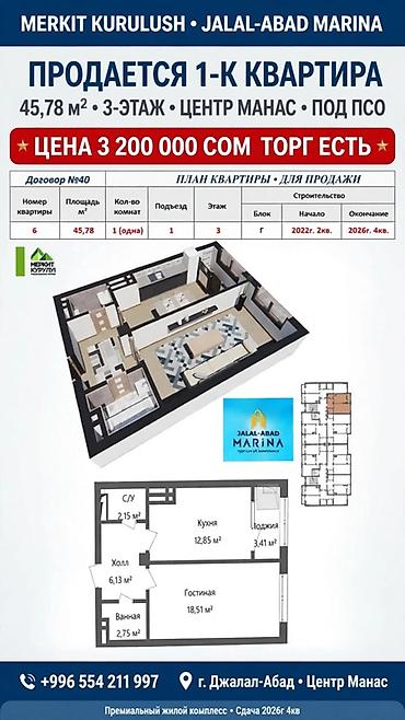 ижарага кафе: 1 бөлмө, 45 м², Элитка, 3 кабат, ПСО (өз алдынча бүтүрүү) — 1