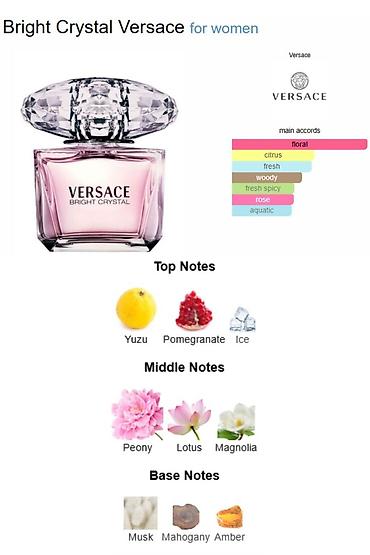Парфюмерия: VERSACE Bright Crystal — женская туалетная вода Аромат: - Верхние — 17