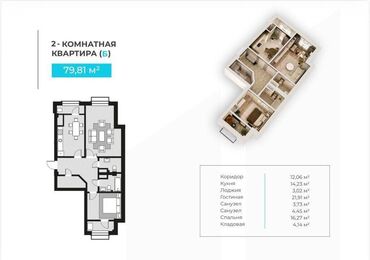 сайты недвижимости бишкек без посредников: 2 комнаты, 79 м², Элитка, 7 этаж, ПСО (под самоотделку)