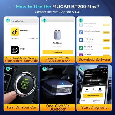 Alati za automobile: Novo- MUCAR BT200 MAX OBD2 CAN-FD Bi-directional ECM TCM ABS Novi — 5