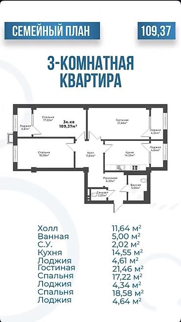 Продажа квартир: 3 комнаты, 109 м², Асанбай мкр Элитка, 10 этаж, ПСО (под самоотделку) — 3