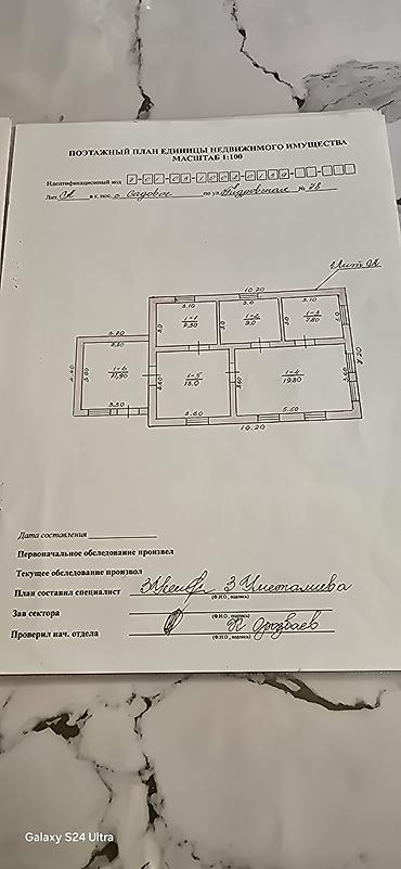 комнаты иссык: Продаю дом с большим участком район ГЭС 2, ГЭС 3 Улица асфальтирована — 3