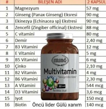 Vitaminlər və BAƏ: Multivitamin bu aylarda istifadəsi çox münasibdir. Vitaminlərlə zəngin