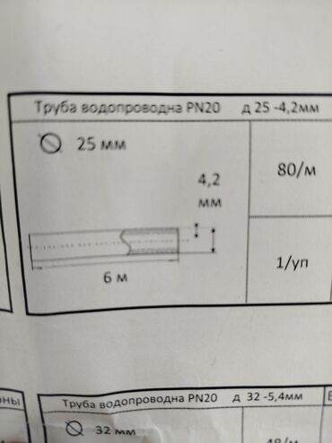 Трубы: Труба