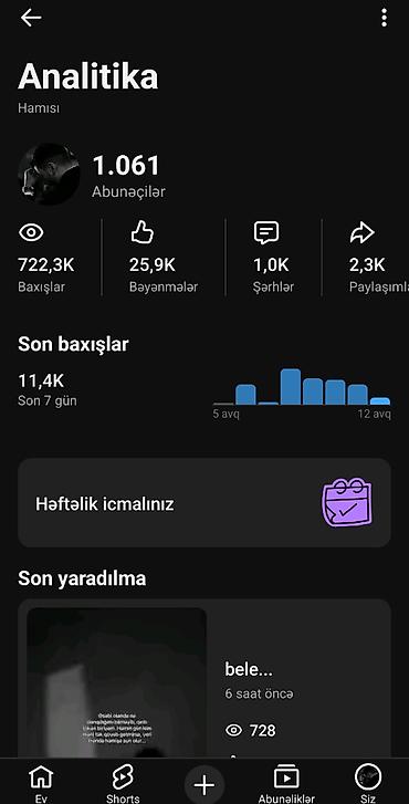 трезвый водитель баку: YouTube kanalının analitika göstəriciləri ilə təqdim olunur. - — 1