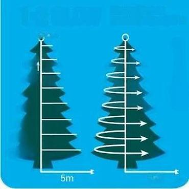 Praznična dekoracija: Luminee 1•2 Glow i Compact Twinkle – LED svetleće lampice za jelku - — 8
