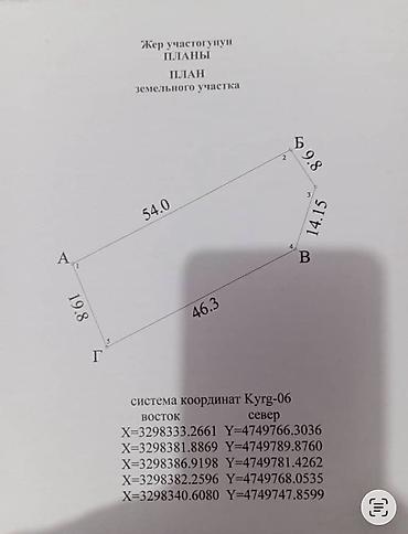 улица: 5 соток, Красная книга — 3