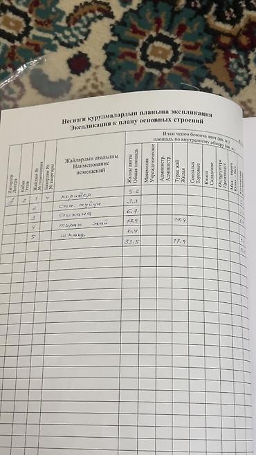 мкр аламедин 1: 1 бөлмө, 34 м², Аламедин-1 мкр 105-серия, 2 кабат, Косметикалык оңдоо — 2