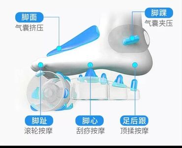 Массажеры и массажные аксессуары: Массажер Для ног, Новый at lalafo.kg — 12 Массажеры и массажные аксессуары: Массажер Для ног, Новый — 12