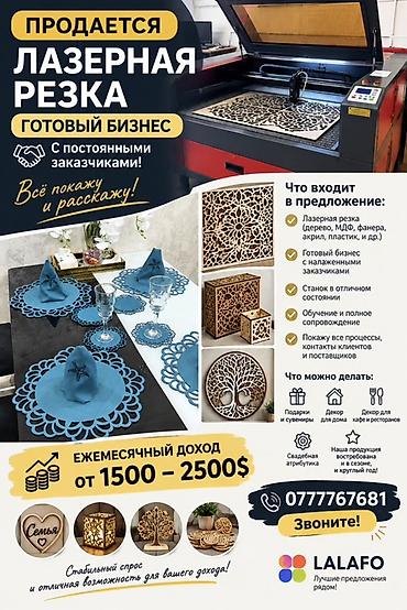 Сфера услуг: Продажа бизнеса — 1