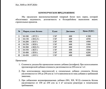 m200: Строительный бетон, M-200, Для фундамента,класса B15 — 1