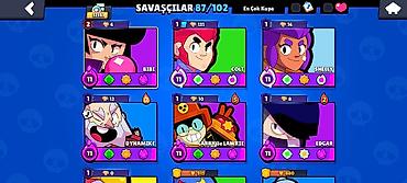Другое: Brawl Stars hesabı – geniş məzmunlu oyun profili - Ümumi kubok — 2