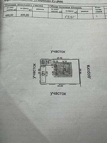 Продажа коттеджей и домов: Продается частный дом с участком. - Одноэтажный дом с фасадом из — 13