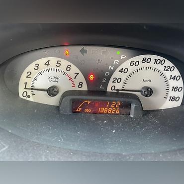 bud e9: Toyota FunCargo NCP20 в наличии все запчасти на данную модель — 5