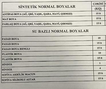 col divar boyalari: Silikonlu Fasad üçün boya, Titan, 15 kq, Suya davamlı — 5