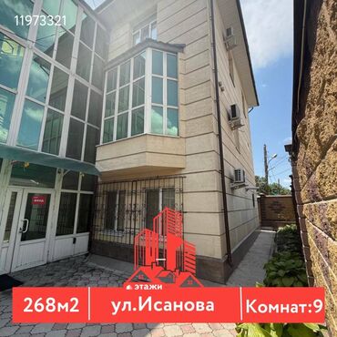 Продажа участков: Дом, 268 м², 9 комнат, Агентство недвижимости