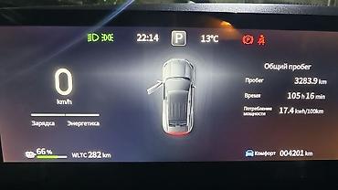 Dongfeng: Dongfeng : 2026 г., Автомат, Электромобиль, Кроссовер — 5
