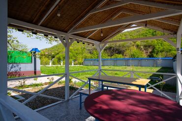 Bağ evlərinin kirayəsi: 130 kv. m, 4 otaqlı, Kombi — 10