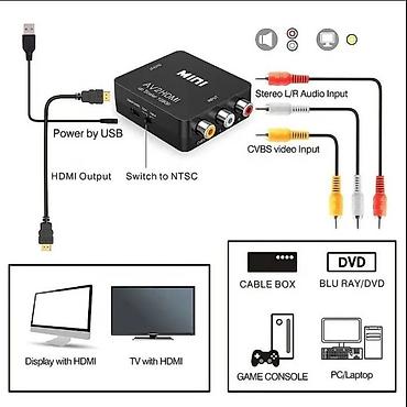 jack e4: Конвертер AV to HDMI cables #AVtoHDMI #конвертерAVHDMI Конвертер AV — 2
