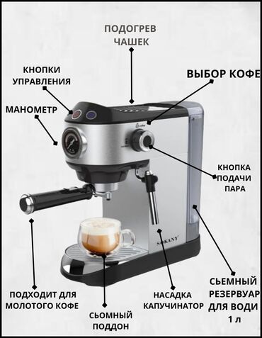 кофемашина delonghi рожкового типа: Кофеварка, кофемашина, Новый, Бесплатная доставка