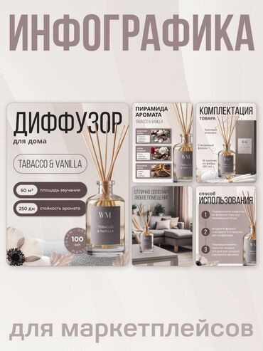 ведро эмалированное с крышкой 10л цена бишкек: Дизайнер карточек. Инфографика