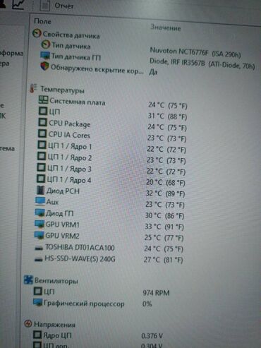 Настольные ПК и рабочие станции: Компьютер, ядер - 4, ОЗУ 16 ГБ, Игровой, Б/у, Intel Core i7, AMD Radeon RX 580, HDD + SSD — 9