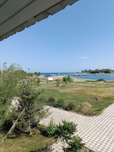 Иссык-Куль 2025: Коттедж, ПАРИЖ ЦО Париж, Чок-Тал, Детская площадка, Парковка, стоянка, Охраняемая территория — 9