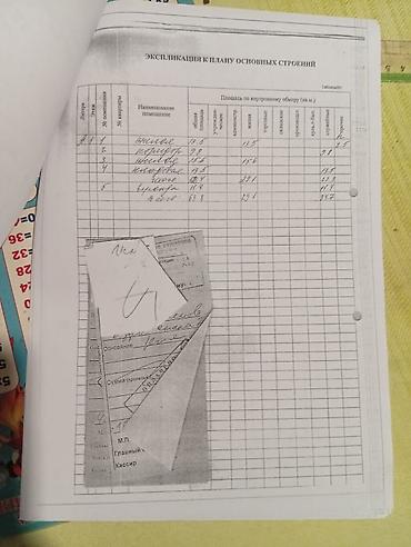 70 сом: Продаётся земельный участок под недвижимос по адресу: сл.Будёновка — 1