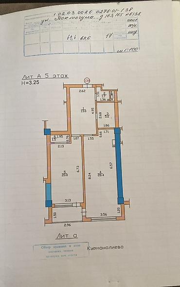 Продажа квартир: 2 комнаты, 70 м², Элитка, 6 этаж, Евроремонт — 12