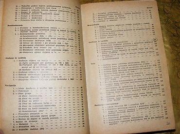 militari: Vazduhoplovni taktičko tehnički potsetnikKomanda Jugoslovenskog ratnog — 1