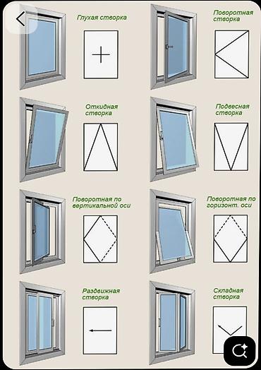 Металлопластиковые окна на заказ: Изготовление и монтаж окон и дверей ПВХ/алюминий под объект - — 3