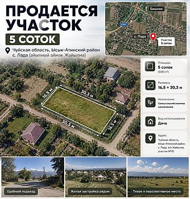 участки кашка суу: 5 соток, Для сельского хозяйства — 1