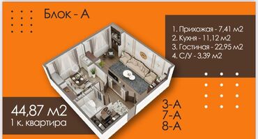 Продажа квартир: 1 комната, 44 м², 6 этаж, ПСО (под самоотделку)