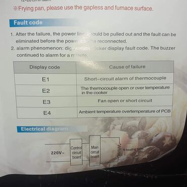 Šporeti i ugradne ploče: Akcijska Cena 4000 dinSuper elegantni mini sporet-ploca.Postavite je — 11