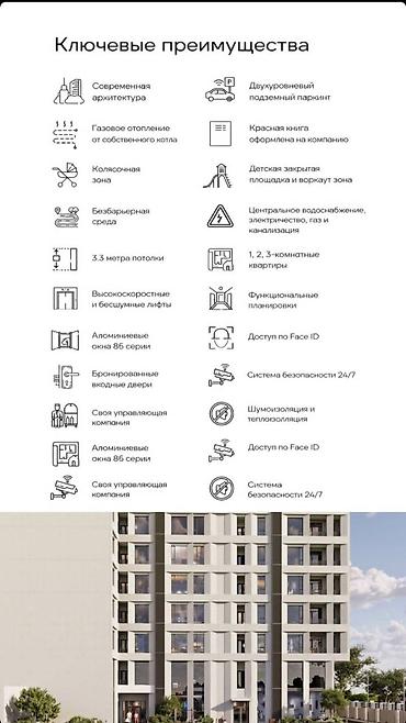 14: 2 комнаты, 78 м², Советская/Скрябина Элитка, 14 этаж — 2