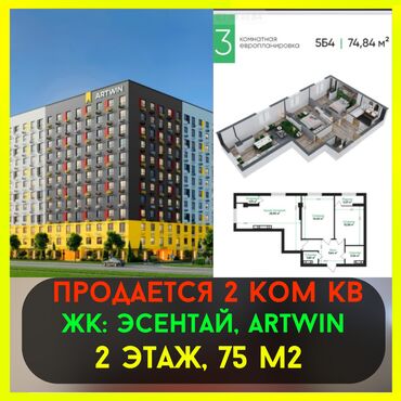 Продажа участков: 2 комнаты, 75 м², Элитка, 2 этаж, ПСО (под самоотделку)
