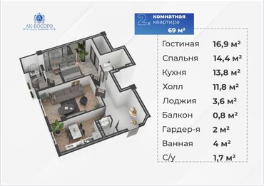 квартира 1 комнатная аламедин 1: 2 комнаты, 69 м², 12 этаж, ПСО (под самоотделку)