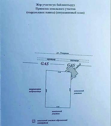 Продажа участков: 8 соток — 7