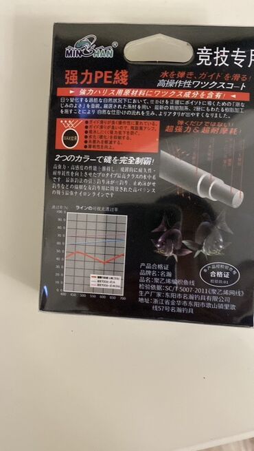 петличный микрафон: Плетенка разноцветная тест 40 кг по скидке! - Материал: PE