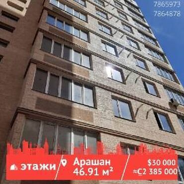 грин карта 2020 кыргызстан в Кыргызстан | ТУРИСТИЧЕСКИЕ УСЛУГИ: 46 м², 5 этаж
