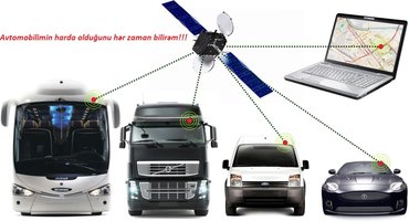 GPS-naviqatorlar: - lalafo.az Bakı şəhərində