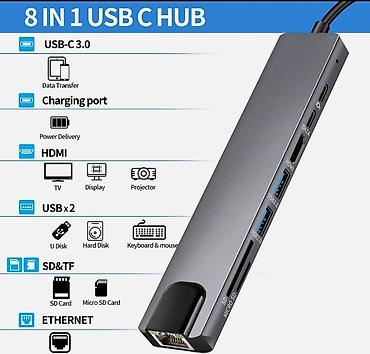 Универсальный адаптер для MacBook и других ноутбуков с разъёмом USB‑C