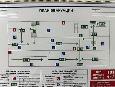 алгоритмы: Планы эвакуации и информационные щиты по пожарной безопасности Что — 4