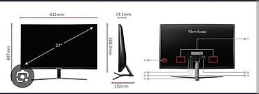 проекционный экран: Монитор, ViewSonic, Б/у, LED, 27" - 28" — 4