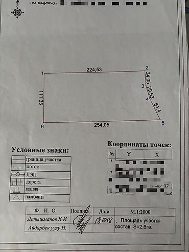 пастбища: 260 соток, Для сельского хозяйства, Красная книга — 3