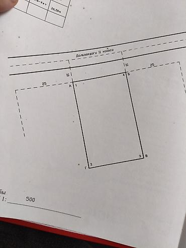 Продажа участков: 10 соток, Для строительства — 2
