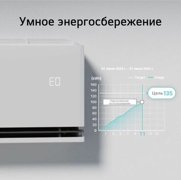 инструменты для кондиционеров: Кондиционеры, Новый, В наличии