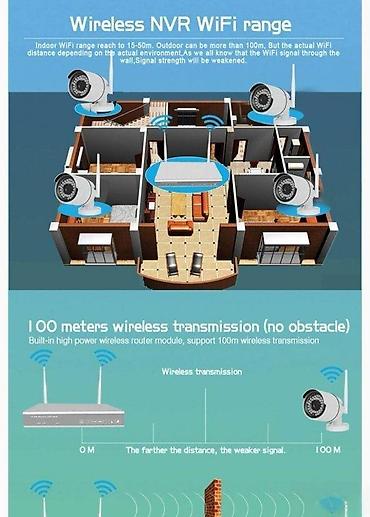 Kompleti za video nadzor: KIT Wi-Fi 5G 1080P 4kam. P2P cloud NVR+HDD 1TB HIKVISION. HDD 1TB — 6