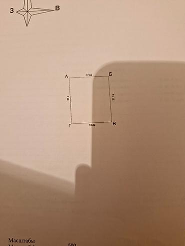 Продажа коттеджей и домов: 6 комнат и более, 200 м², 4 соток, Бишкек, Таатан ТЦ Собственник — 15