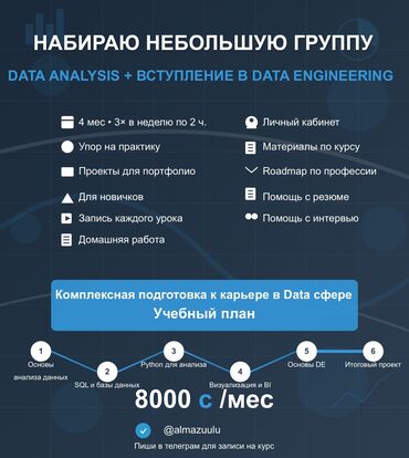 шахматы бишкек курсы: Курс по data analysis + вступление в data engineering формат